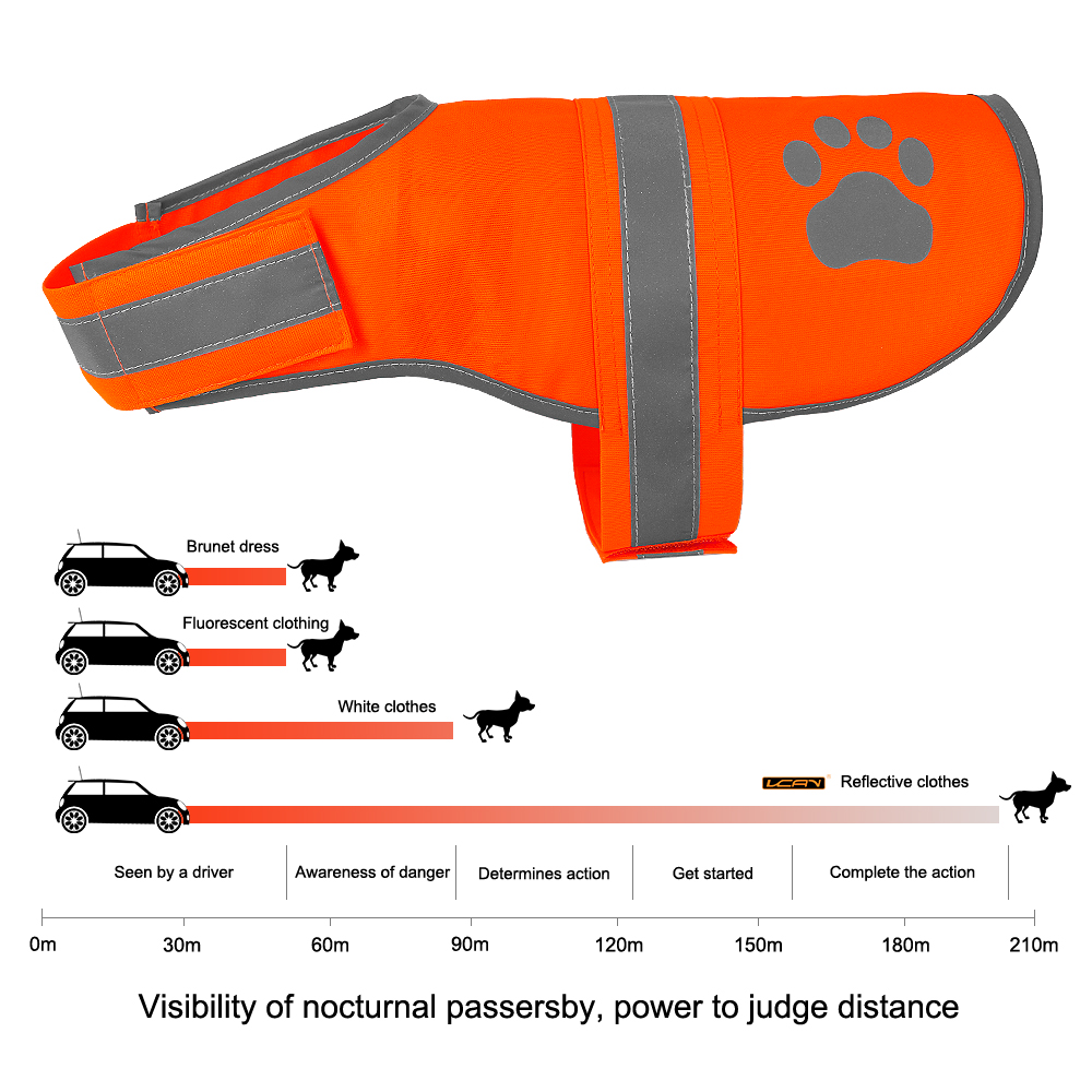 Dog high visibility clothes