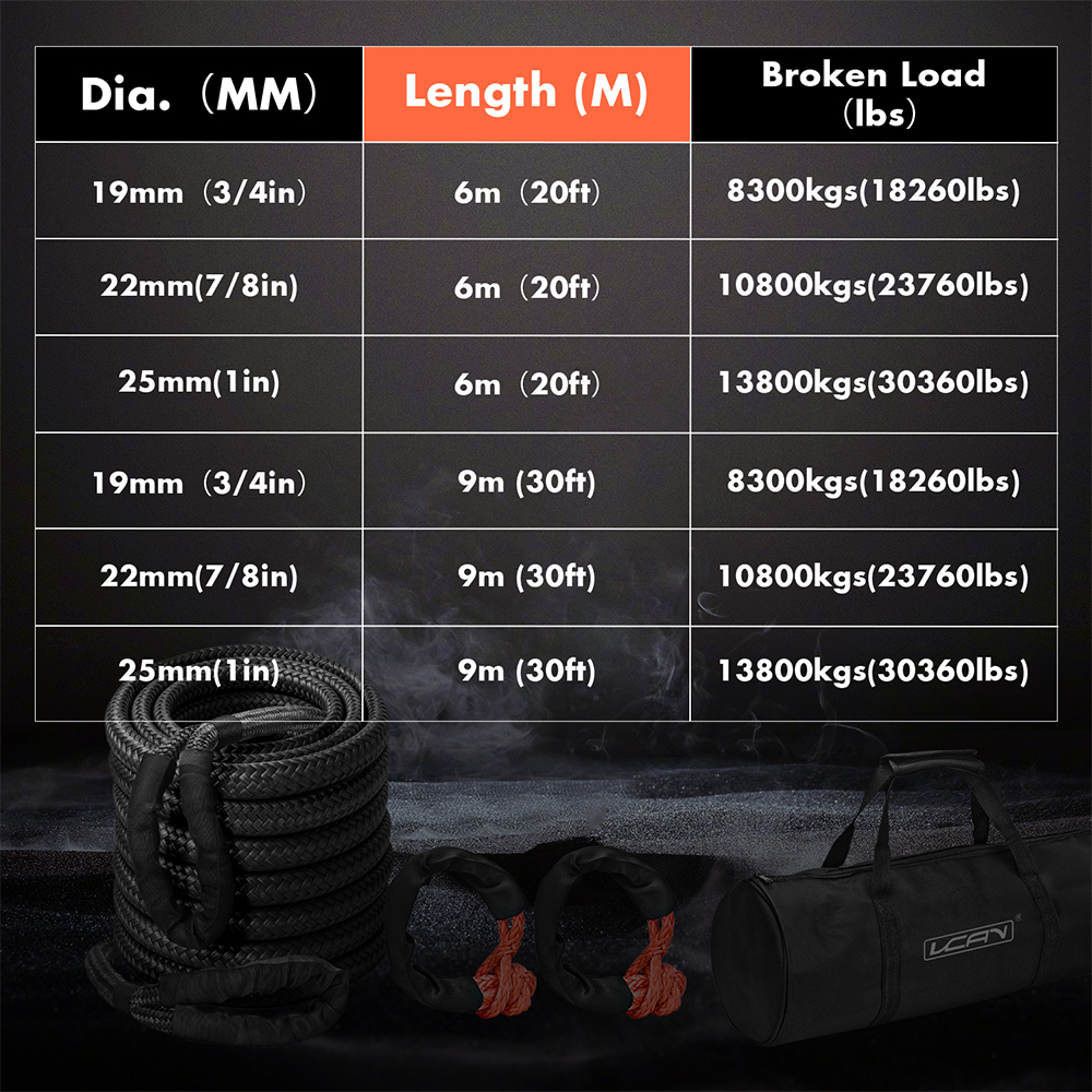 CT33041---拖车绳参数图