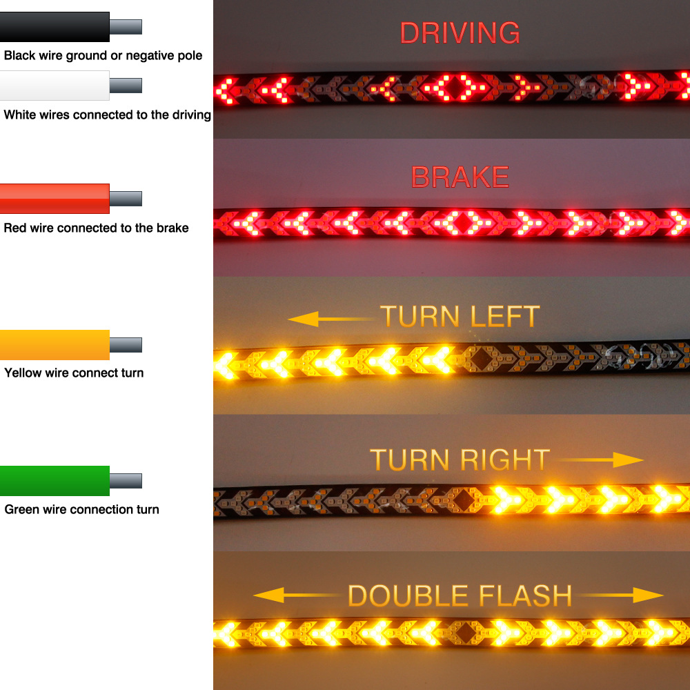 truck tailgate LED strip