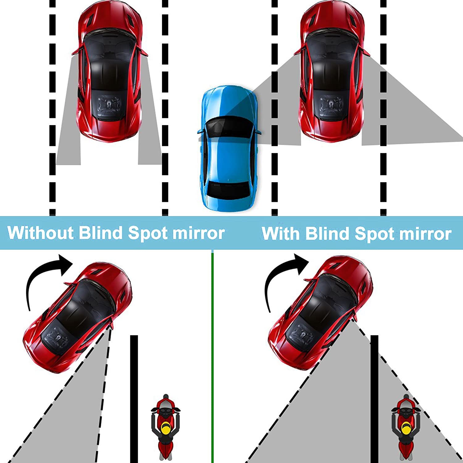 amazon best seller blind spot mirror