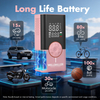 Wireless Car Air Compressor Rechargeable Battery Digital Auto Air Pump with Bank Power